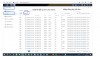 huong dan tìm log data trên ổ NAS 6 4